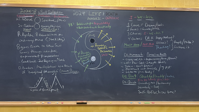 EP 274 Paul solo blackboard